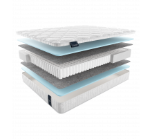 Двусторонний матрас Union Maxi (Юнион Макси) от Materlux Двусторонний матрас Union Maxi (Юнион Макси) от Materlux