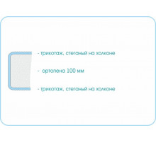 Матрас Kids Junior Матрас Kids Junior